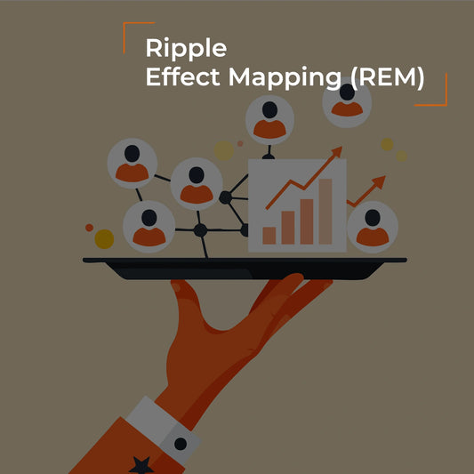 Ripple Effect Mapping (REM)